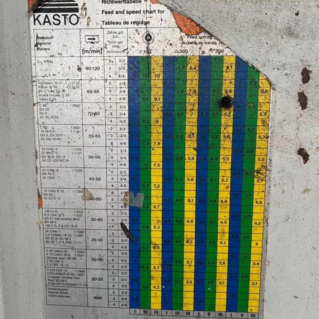 KASTO HBA 420 band saw | Used, image 4 of 4